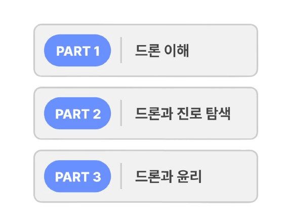 커리큘럼 모듈 이미지